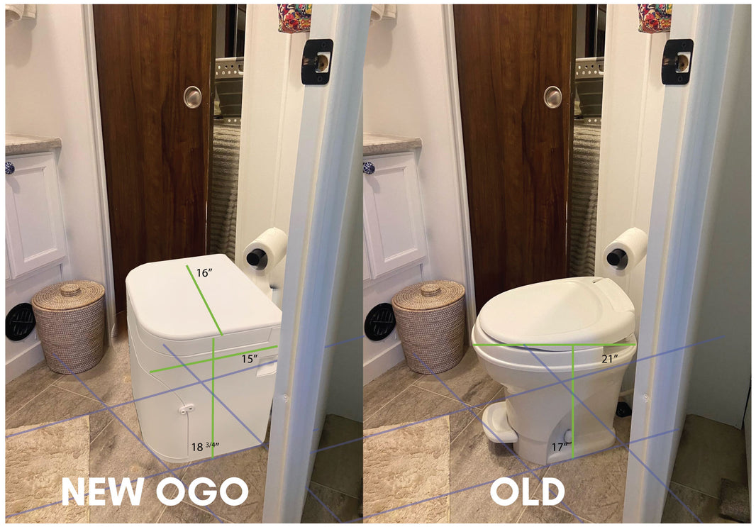 Is a Compost Toilet a Good Choice? A Guide to Off-Grid Sanitation