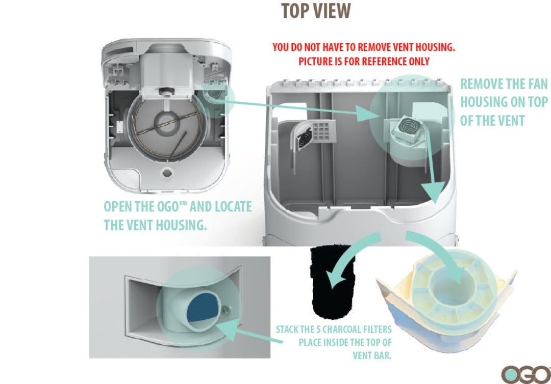 How to install a charcoal filter in the OGO™ ORIGIN Vent Housing