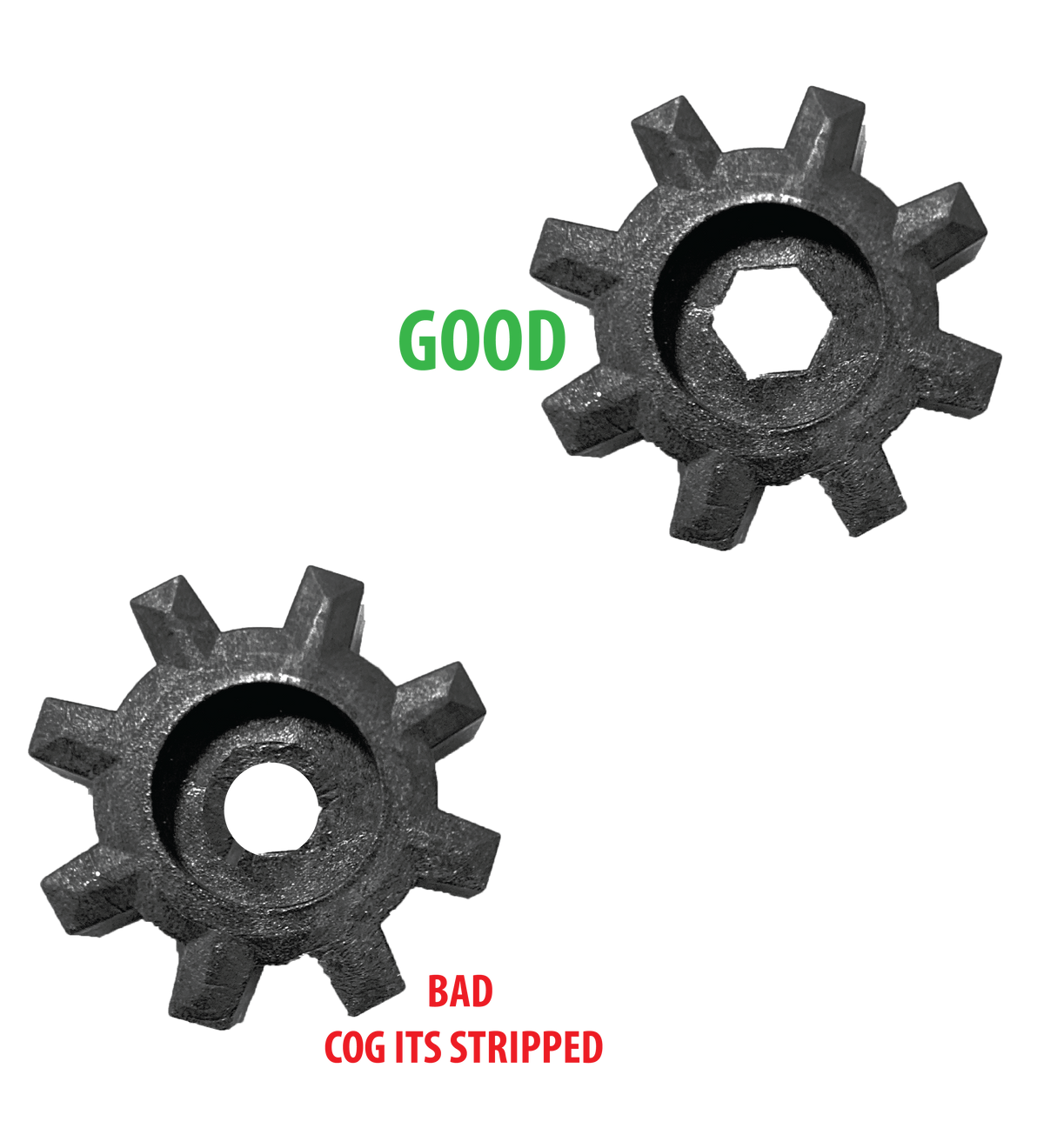 Cog Go Replacement Cog Kit
